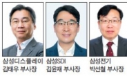 삼성디스플레이·SDI·전기 56명 승진