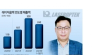 “상장 통해 K-미용·치료레이저 글로벌 新시장 개척”