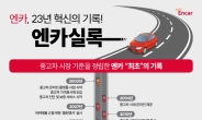 엔카닷컴, 창립 23주년…“인포그래픽 ‘엔카실록’ 공개”