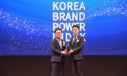 혼다코리아, 2024 한국산업 브랜드파워(K-BPI) 모터사이클 부문 22년 연속 1위