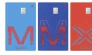 “적립 먼저 받고 나중에 쓰세요” 현대카드, 카드 6종 선봬