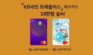 “새 외화카드 써볼까”…‘KB국민 트래블러스 체크카드’ 출시 4일 만 10만장 돌파