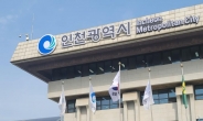 인천시 산하 위원회 16% ‘유명무실’… 비효율적 운영