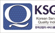 한국능률협회컨설팅, 2024 ‘한국산업의 서비스품질지수 콜센터 부문’ 조사 발표
