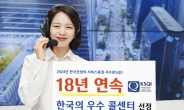 기업은행, 18년 연속 ‘한국의 우수 콜센터’ 선정