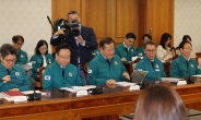 복지부 '2000명 증원' 근거자료 법원 제출…법원판단 따라 '증원 강행여부' 판단