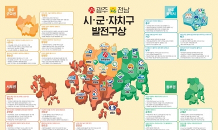 광주전남연구원, 지방선거 앞두고 지역발전 전략 제시