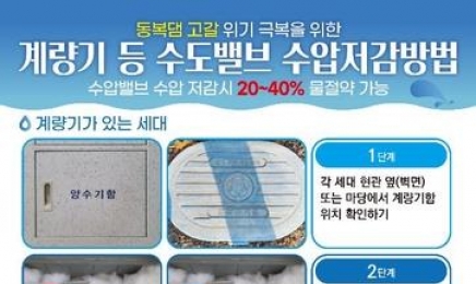 “수압 낮춰 가뭄 극복합시다”