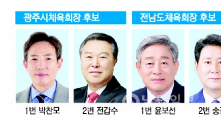 광주·전남 시도체육회 수장 누가될까