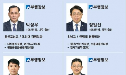 광주은행, 임원급 부행장보 4명 신규 선임