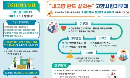 전남 완도군 고향사랑기부제 30명 동참