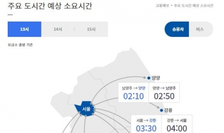 설 연휴 귀경길 정체…광주→서울 6시간 10분