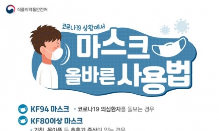 30일부터 실내 마스크 권고로 전환