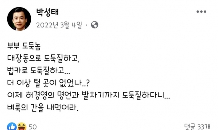 업무추진비 부당사용 전북 박성태 정책협력관…“과거 잘못된 법카 사용, 도둑질 지적”