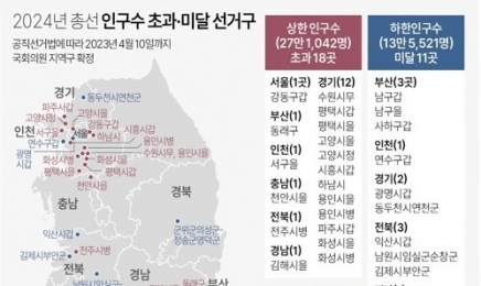 내년 4월 국회의원 총선 선거구 획정, 전남 10석 배정여부 관건될 듯