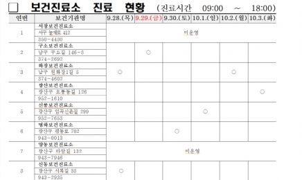 광주시·전남도, 추석 연휴 비상 근무