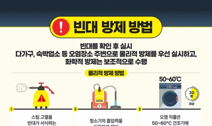 목포시, 첫 빈대 발견 개인 방역 철저 당부