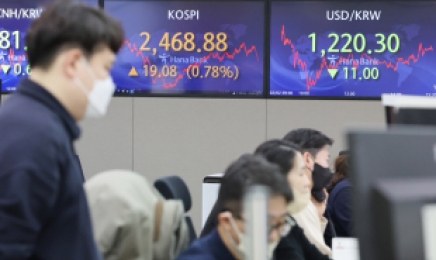 Seoul stocks end higher after Fed decision