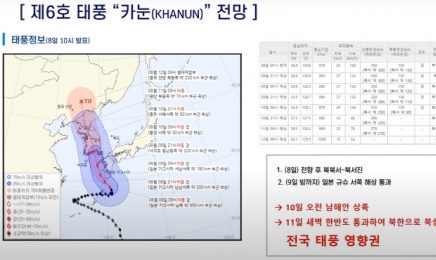 ‘태풍 카눈’광주·전남  시간당  최대 60mm  비…721세대 966명 대피
