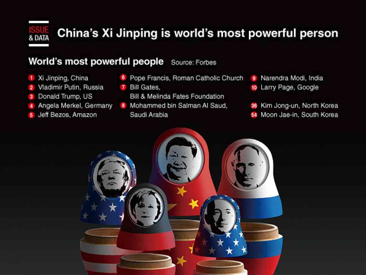 The 12 Most Powerful People in China You've Never Heard of