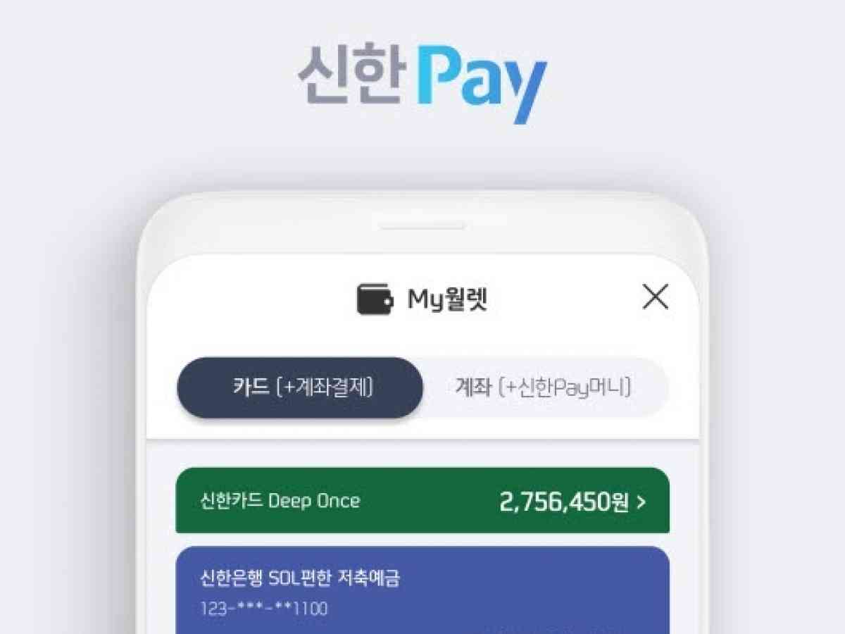 Shinhan Be-SAFE debit card