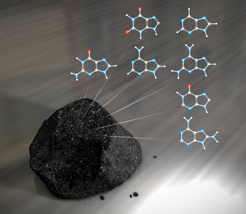 Meteorites contain a large variety of nucleobases, an essential building block of DNA. (NASA's Goddard Space Flight Center)