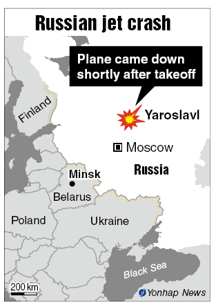 Hockey world in shock after Russian jet crash kills 43