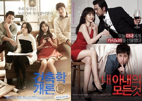 2012 상반기결산] 흥행 공식 깬 韓 영화들