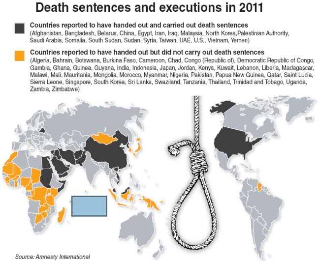 World moves toward ending death penalty