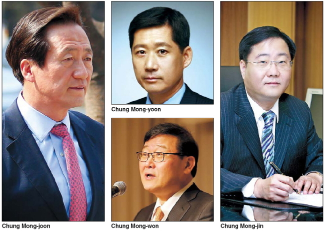 [SUPER RICH] Chung family makes mark in corporate Korea