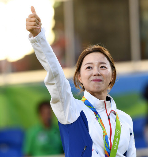 Chang Hye Jin Archery