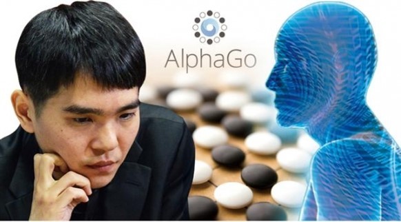 AlphaGo versus Lee Se-dol (CICI)