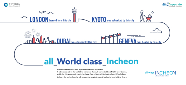 An official poster that promotes Incheon’s city slogan, “All Ways Incheon.” Incheon Metropolitan Government