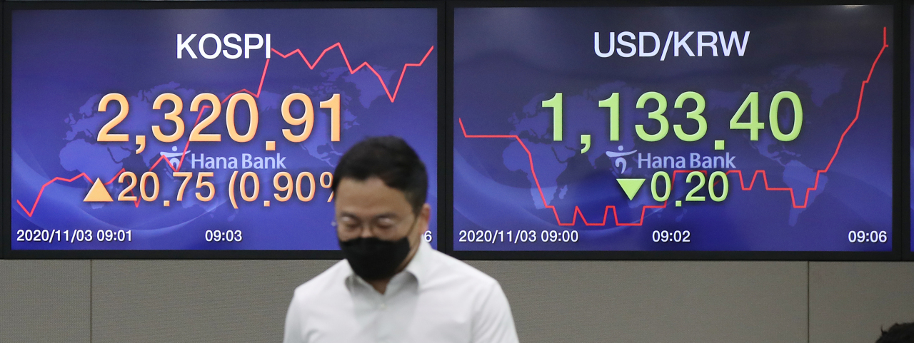 Screens display the benchmark Korea Composite Stock Price Index (Kospi) and the tech-heavy Kosdaq figures at a dealing room of a local bank in Seoul, Tuesday. (Yonhap)