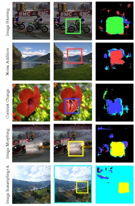 A picture shows results of an image analysis conducted by Kaicatch. (Kaist)