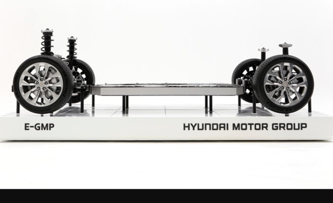Hyundai Motor Group’s dedicated battery electric vehicle platform Electric-Global Modular Platform (Hyundai Motor Group)