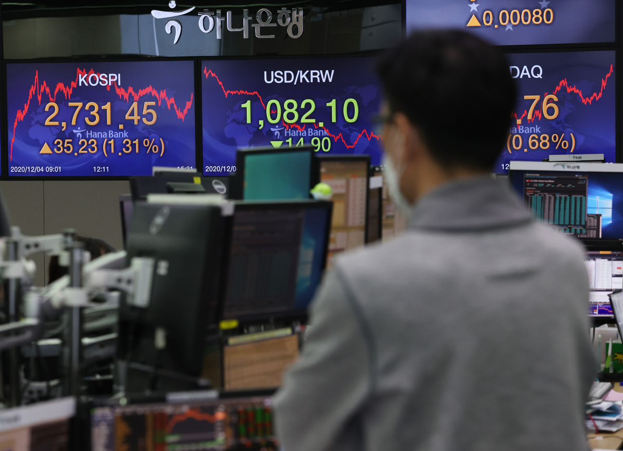 The KOSPI exceed the 2,700-point mark for the first time Friday. (Yonhap)