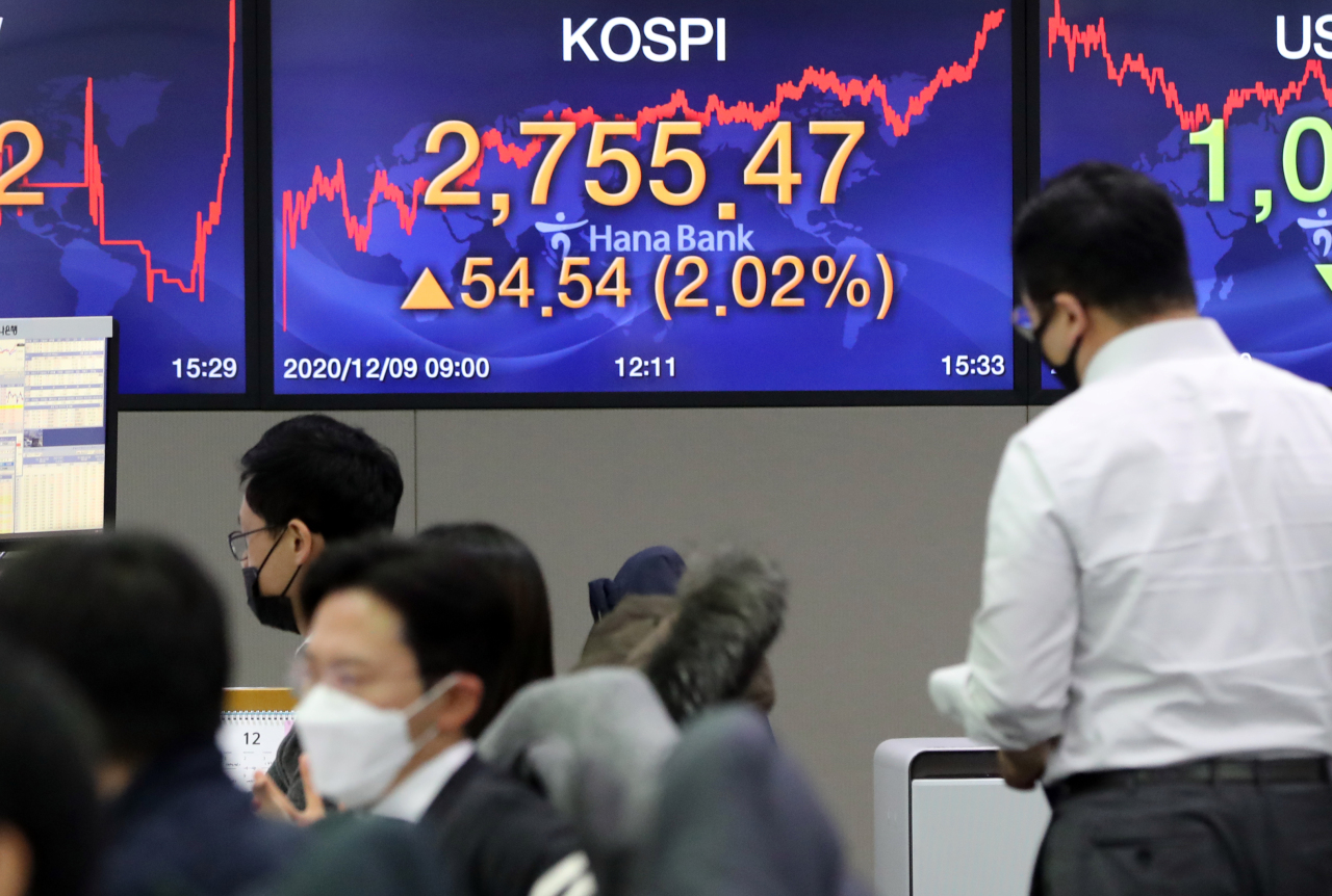 An electronic board in a currency dealing room of Hana Bank headquarters in Seoul shows Kospi's closing mark at 2,755.47 Wednesday. (Yonhap)