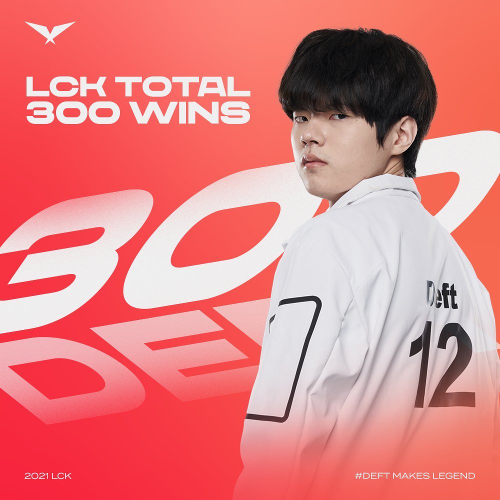 Deft achieves his 300th win in the LCK on Feb. 6. (Twitter)