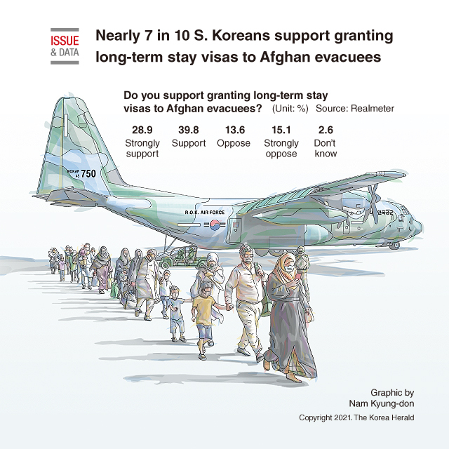 The Korea Herald.