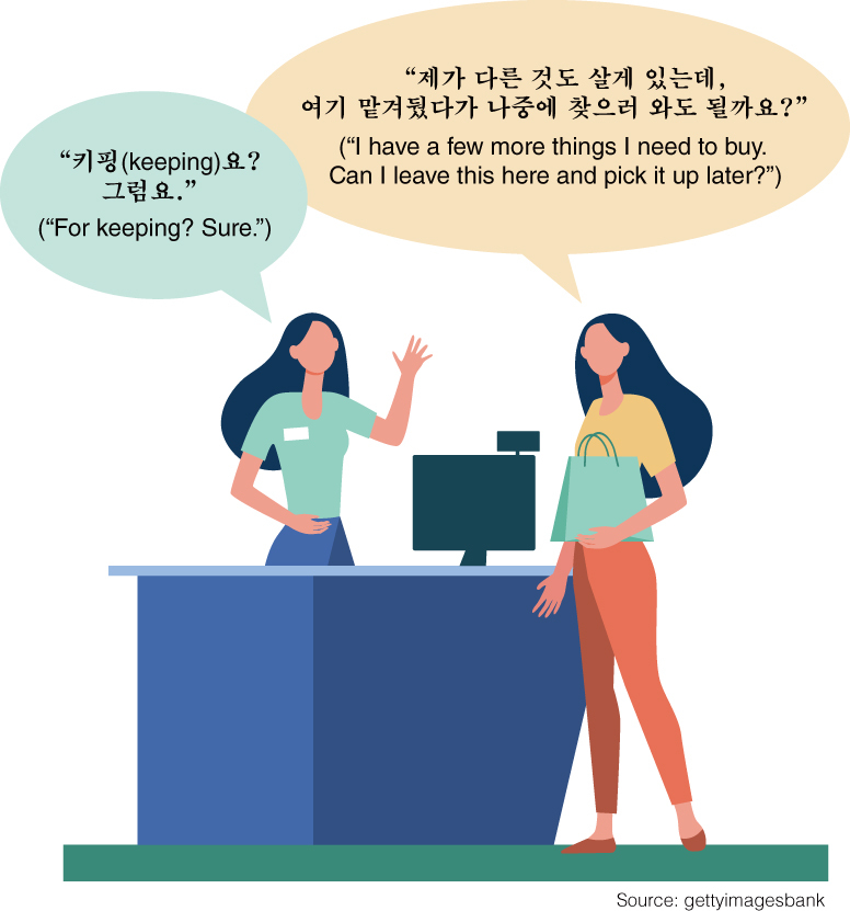 Konglish Terms ONLY used in South Korea & Korean Television Part