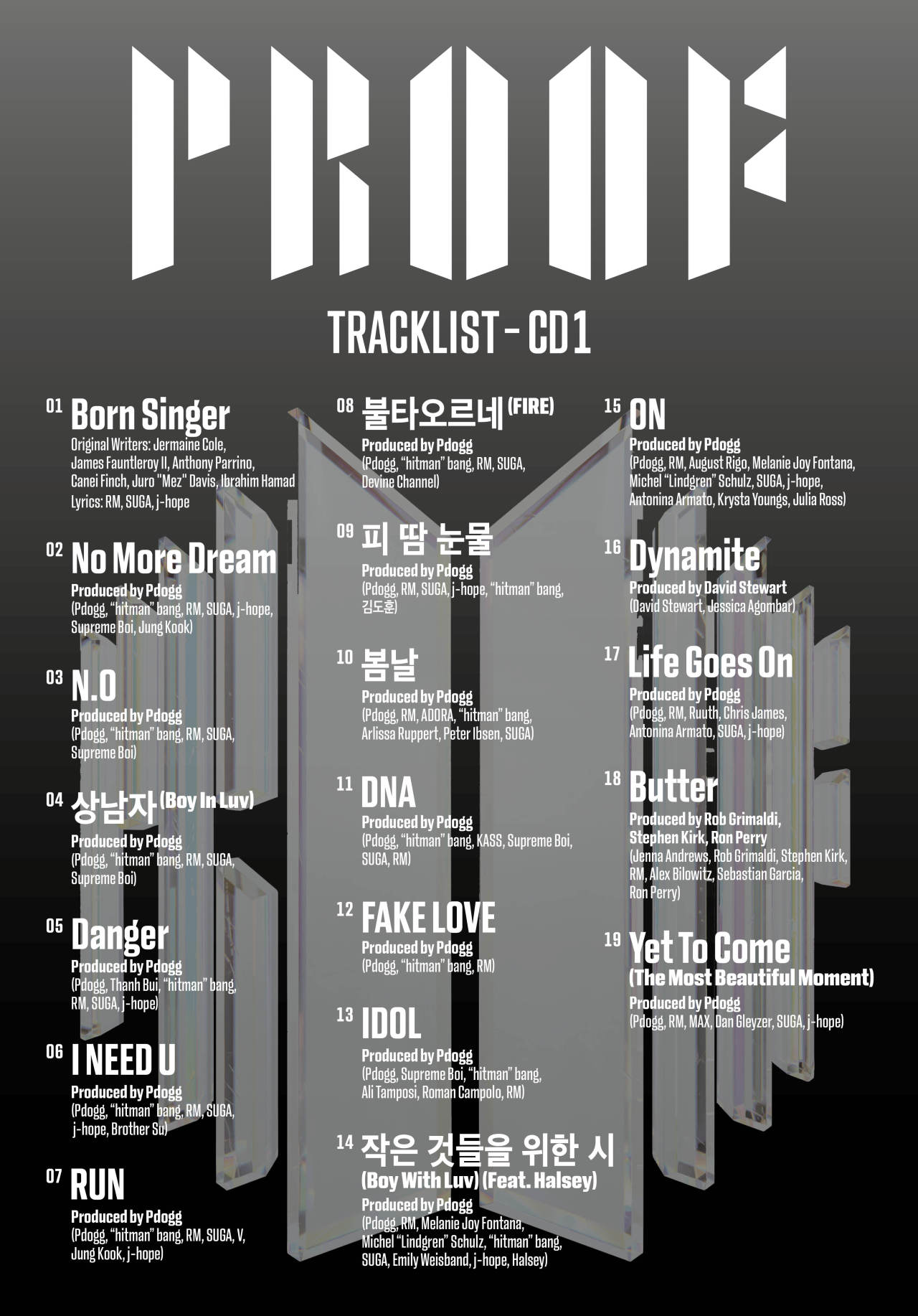 BTS Album 'Proof' to Drop Friday as 48-Title Anthology
