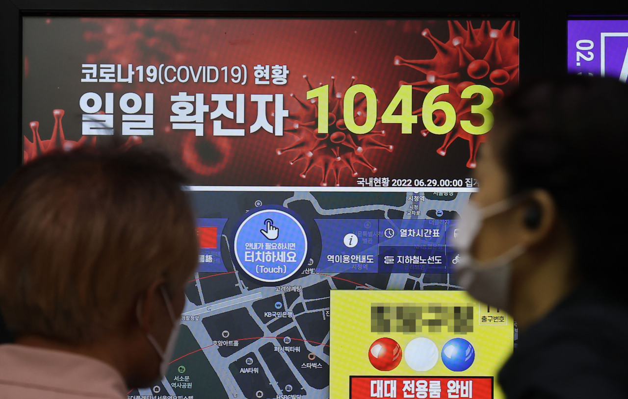 South Korea logged 10,463 new cases of COVID-19 on Wednesday. (Yonhap)