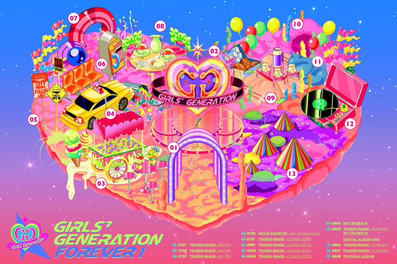 The cover artwork for the deluxe edition of Girls’ Generation‘s new album “Forever 1“ (SM Entertainment)