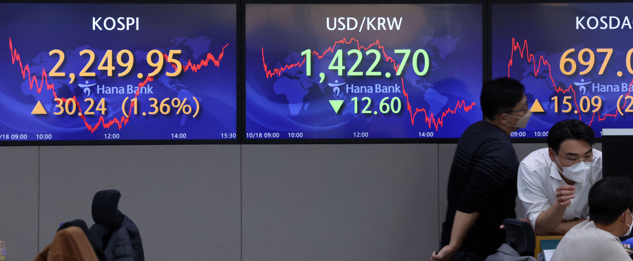 An electric board showing the Korea Composite Stock Price Index (Kospi) at a dealing room of the Hana Bank headquarters in Seoul on Monday. (Yonhap)