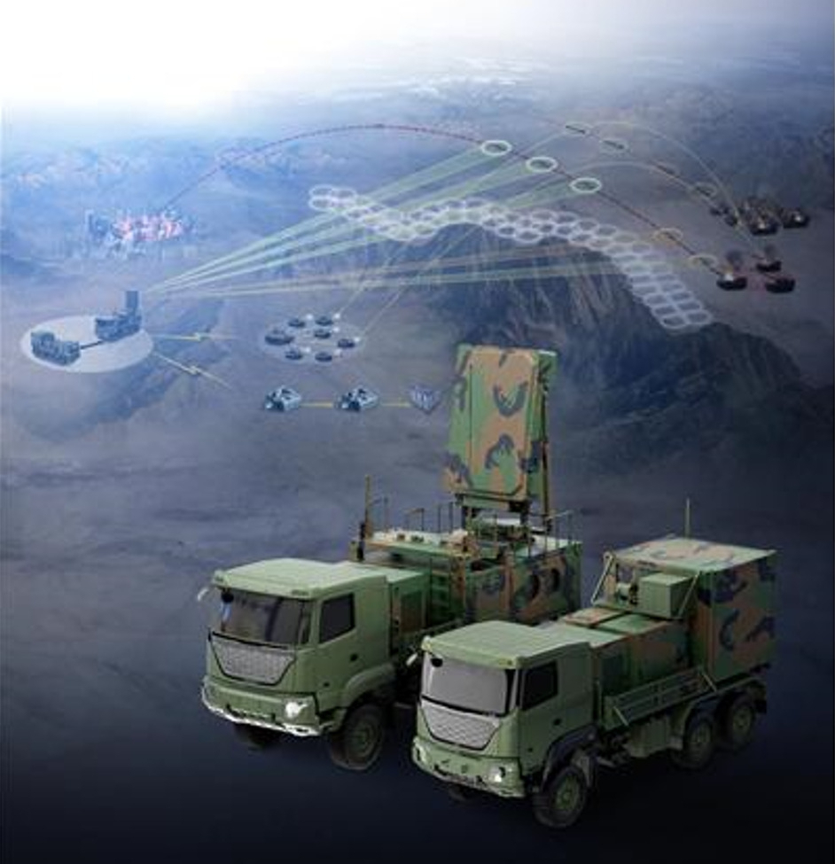 This graphic from Monday shows its envisioned anti-artillery radar system. (Defense Acquisition Program Administration)