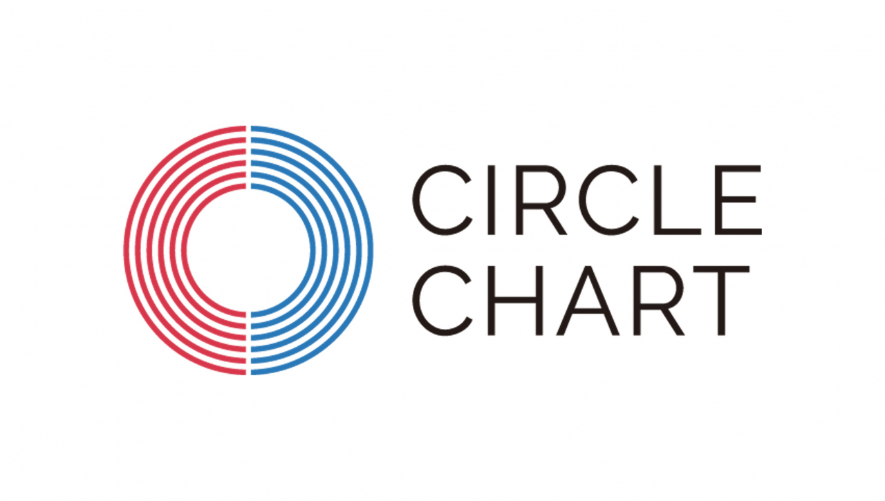 Circle Chart logo (Circle Chart)