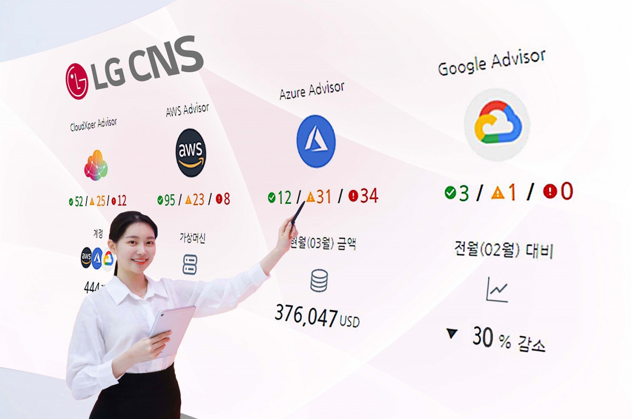 LG CNS launches cloud cost optimization service FinOps on Tuesday. (LG CNS)