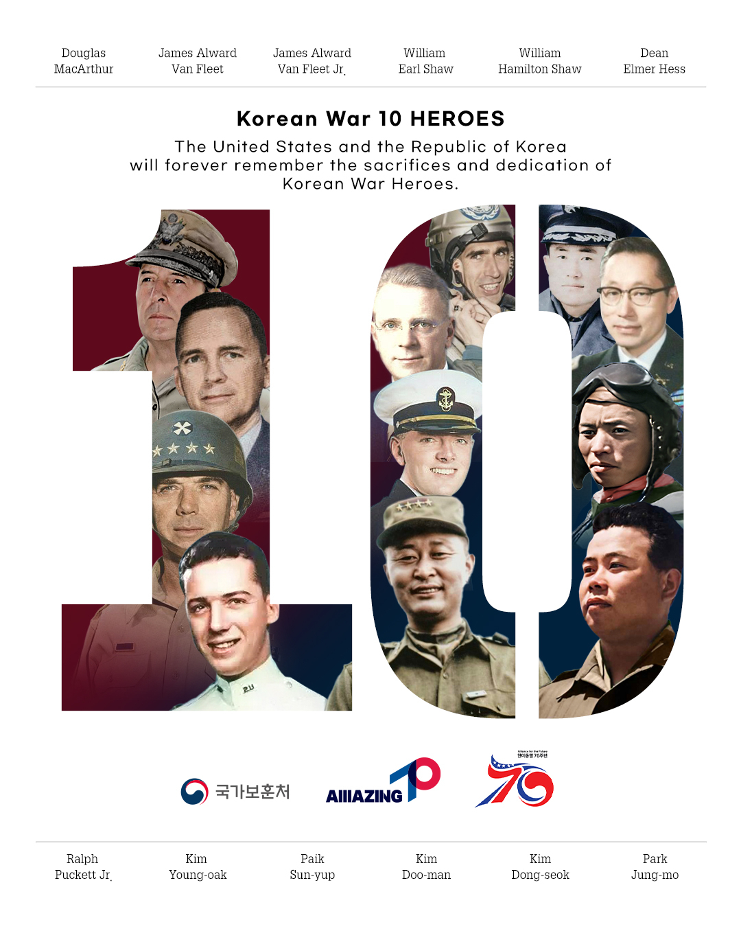 This photo shows 12 South Korean and US Korean War heroes, who have been chosen by South Korea's Ministry of Patriots and Veterans Affairs and the South Korea-US Combined Forces Command on the occasion of the 70th anniversary of the South Korea-US alliance. A 30-second ad featuring them will be displayed on billboards in Times Square in New York until May 3. (Photo - Ministry of Patriots and Veterans Affairs)
