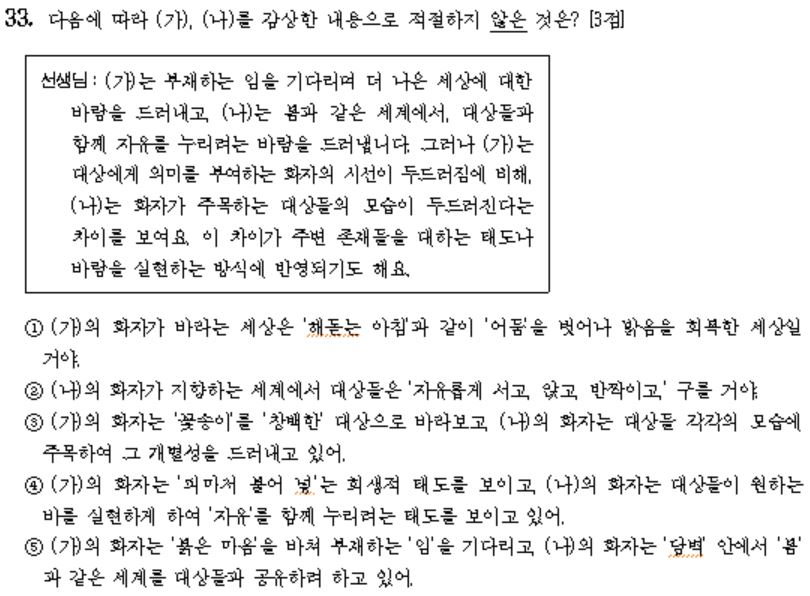 An example of a Suneung Korean language and literature killer question (Ministry of Education)